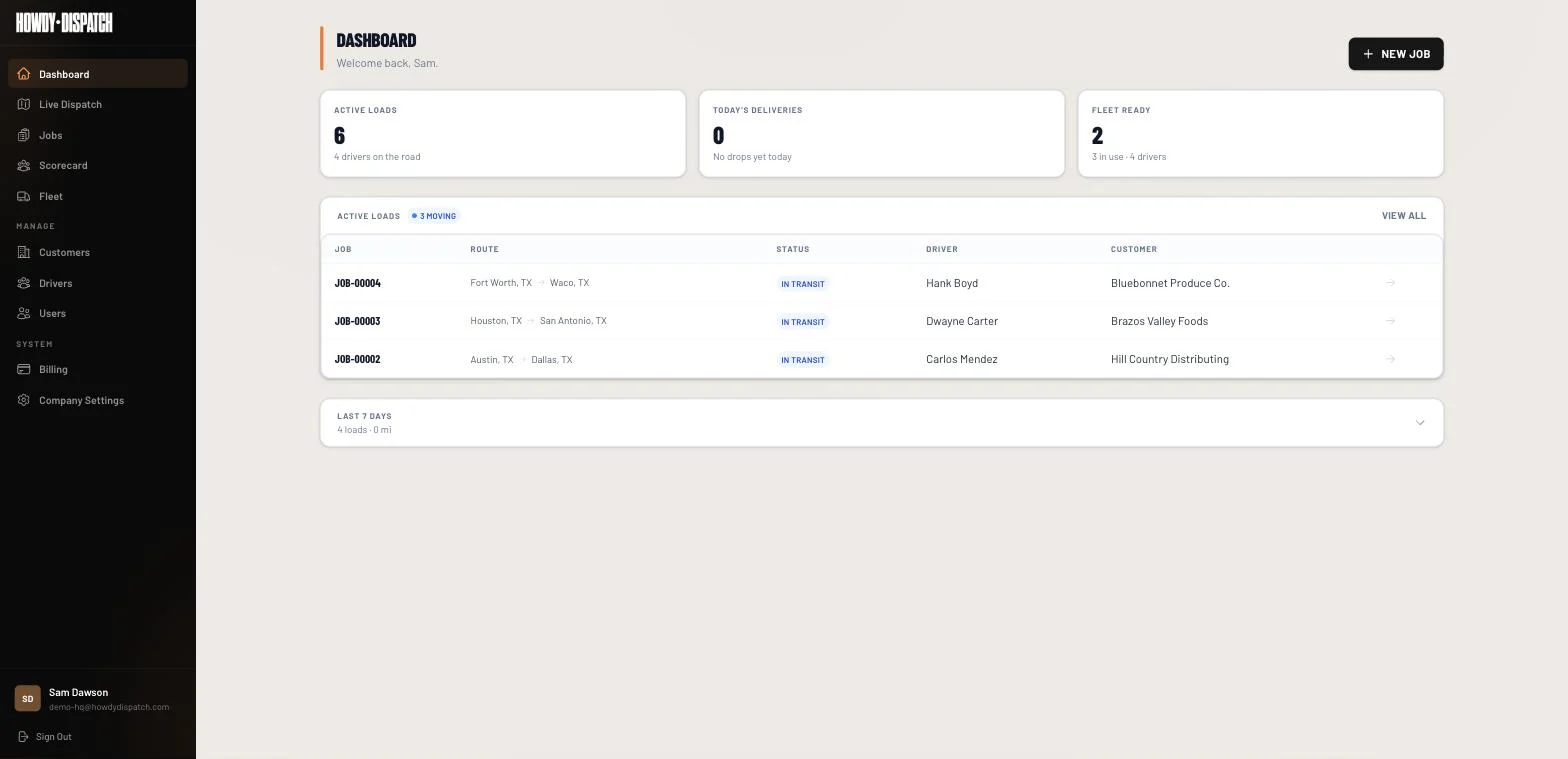The Howdy Dispatch dashboard: active load count, drivers on the road, and the active load table with route, status, driver, and customer